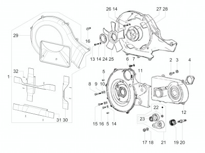 Κάλυμμα κάρτερ - Ψύξη κάρτερ